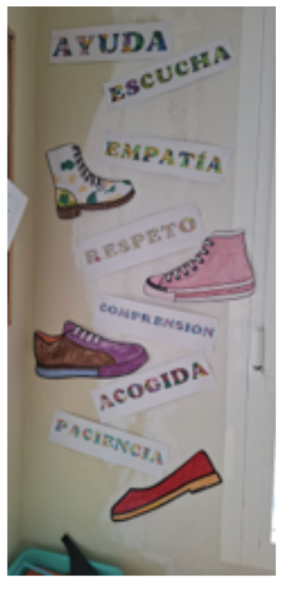 zapatos valores