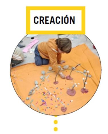 Imagen4_creación